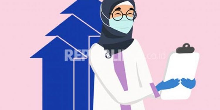 RS Muhammadiyah – ‘Aisyiyah Siapkan Bed Tambahan untuk Hadapi Lonjakan Kasus Covid-19