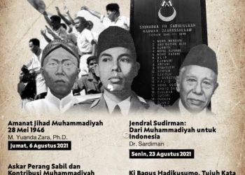 Citra Muhammadiyah dalam Tokoh-tokoh Nasional Masa Kemerdekaan
