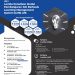 Lomba Pembuatan Video Pembelajaran AIK dan Lomba Penulisan Modul Pembelajaran AIK