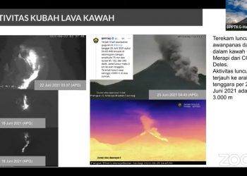 Aktifitas Merapi Meningkat, MDMC Gelar Rapat Koordinasi