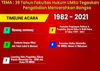 Besok (21/10), Fakultas Hukum Gelar Peringatan Milad ke-39