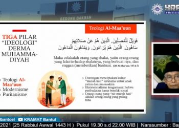 Implementasi Gerakan Filantropi Muhammadiyah