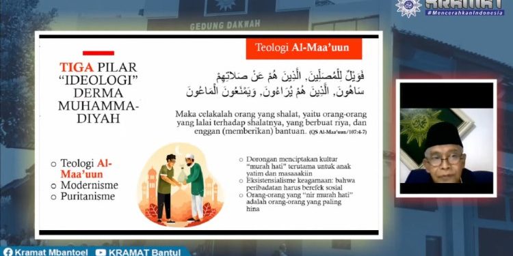 Implementasi Gerakan Filantropi Muhammadiyah