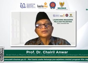 Mahasiswa Palestina Kuliah dengan Beasiswa di 7 Universitas Muhammadiyah – ‘Aisyiyah