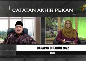 2022, Tahun Optimisme Bagi Muhammadiyah