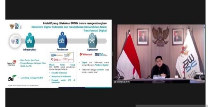 Kementerian BUMN terus kembangkan ekosistem digital Indonesia