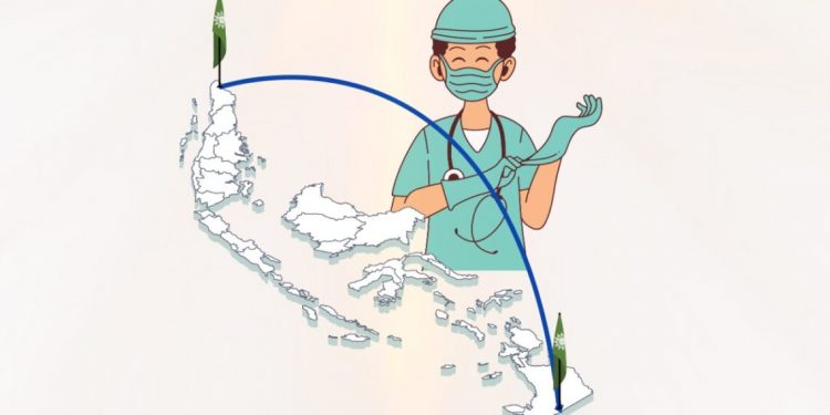 Inilah 12 Fakultas Kedokteran Universitas Muhammadiyah dari Ujung Barat sampai Timur Indonesia