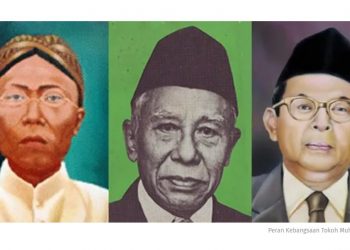 Peran Muhammadiyah Untuk Kemerdekaan Indonesia