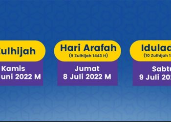 Menyikapi Perbedaan Idul Adha Versi Muhammadiyah dan Pemerintah