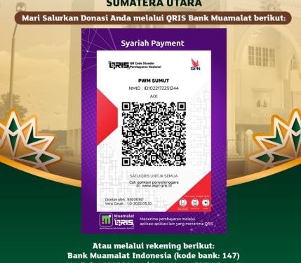 Gedung Dakwah Muhammadiyah Sumut Hampir Rampung, Lanjut Pembangunan Tahap II