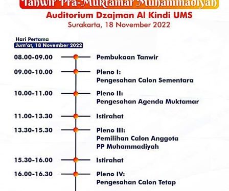 Besok Sidang Tanwir di Buka di Auditorium Dzajman Al-Kindi Kampus UMS