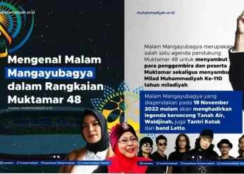 Letto dan Tantri Kotak Akan Memeriahkan Muktamar ke-48