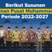 PP Muhammadiyah Tambah Lima Anggota, Berikut Susunan Pimpinan Pusat Muhammadiyah Periode 2022-2027