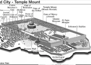 Masjid Aqsho Memiliki Luas 144 Hektar, Menjadi Tempat Suci Tiga Agama