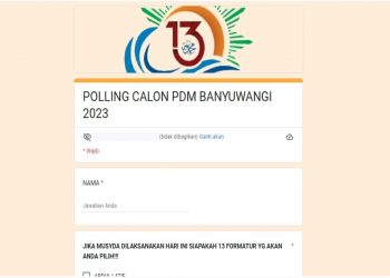 Songsong Musyda Ke-13 Muhammadiyah Banyuwangi, AMM Gelar Polling