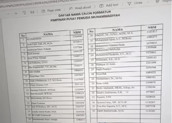 Resmi! Panlih Tetapkan 36 Calon Formatur Muktamar Pemuda Muhammadiyah XVIII