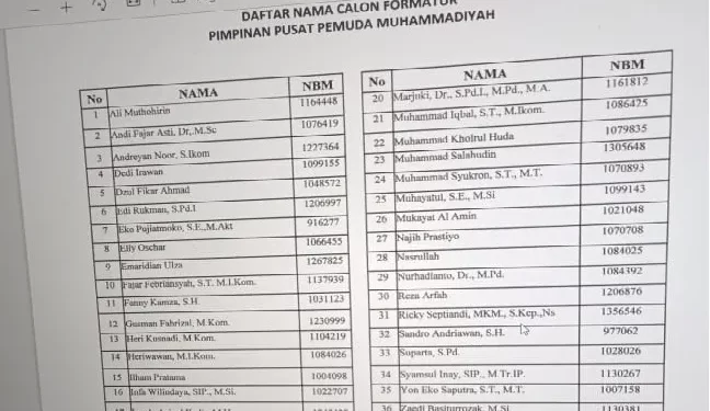 Resmi! Panlih Tetapkan 36 Calon Formatur Muktamar Pemuda Muhammadiyah XVIII
