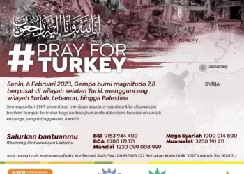 Muhammadiyah Siap Berangkatkan 29 Relawan Medis Respons Gempa Turki dan Suriah