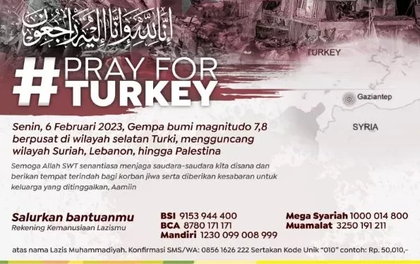 Muhammadiyah Siap Berangkatkan 29 Relawan Medis Respons Gempa Turki dan Suriah