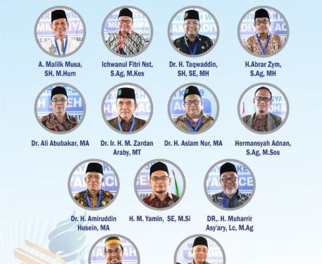 Ini Dia 13 Nama Pimpinan Wilayah Muhammadiyah Aceh.
