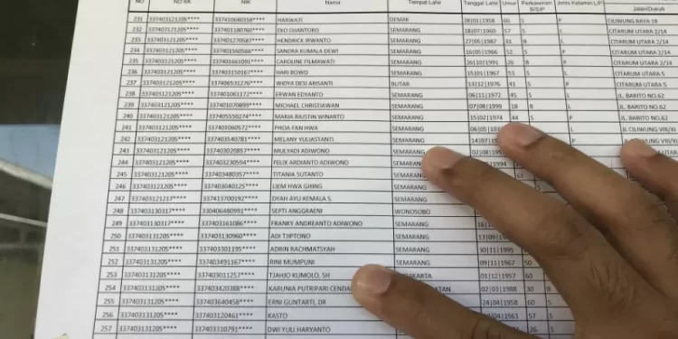 DPT Pemilu 2024 Di Medan Sebanyak 1.853.458 Orang