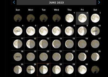 Fase Bulan Buktikan Muhammadiyah Modern, Cerdas dan Berkualitas