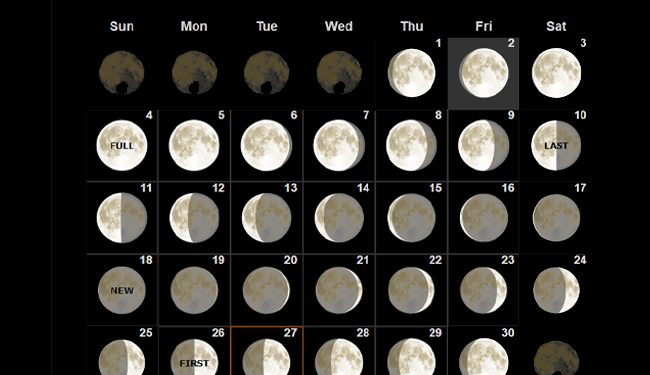 Fase Bulan Buktikan Muhammadiyah Modern, Cerdas dan Berkualitas