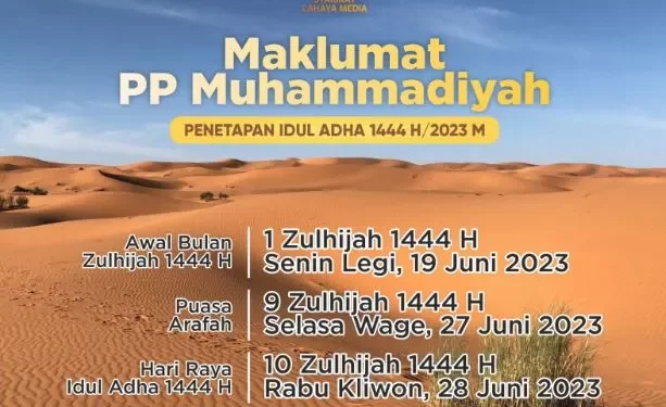 Muhammadiyah Tetapkan Idul Adha Jatuh pada 28 Juni 2023