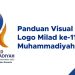 Makna Logo Milad ke-111 Muhammadiyah