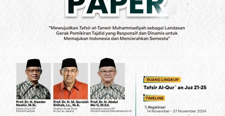 Muhammadiyah Mengundang Penulis untuk Berkontribusi pada Penyusunan Tafsir At-Tanwir!