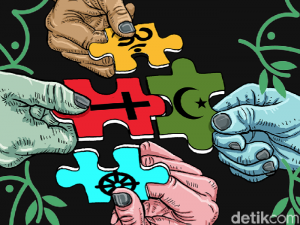 10 Agama Terbesar Di Dunia 2025 Berdasarkan Jumlah Penganutnya Infomu