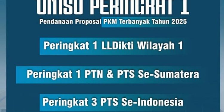 UMSU Loloskan 20 Proposal PKM 2025, Peringkat 1 PTN/PTS se-Sumatera