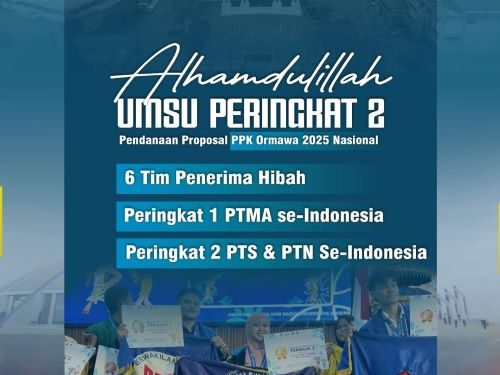 UMSU Peringkat 2 Nasional PPK Ormawa 2025, Tertinggi di Sumatera