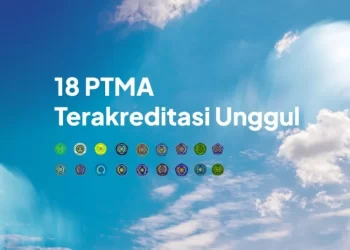 Membanggakan! Muhammadiyah Kini Miliki 18 Universitas Terakreditasi Unggul, Berikut Daftarnya