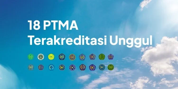 Membanggakan! Muhammadiyah Kini Miliki 18 Universitas Terakreditasi Unggul, Berikut Daftarnya