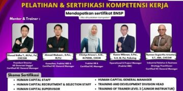 Human Capital University Dorong Peningkatan Kompetensi Kerja melalui Pelatihan & Sertifikasi BNSP
