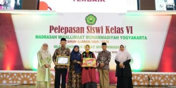 Mu’allimaat Lahirkan Generasi Perempuan Tangguh Penggerak Dakwah Muhammadiyah