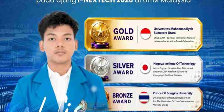 Mahasiswa FISIP UMSU Raih Gold Award pada Ajang Internasional I-NEXTECH di Malaysia