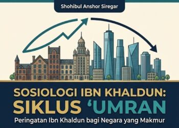 Sosiologi Ibn Khaldun: Siklus Umran: Peringatan Ibn Khaldun bagi Negara yang Makmur (4)