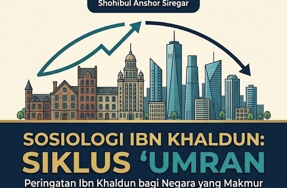 Sosiologi Ibn Khaldun: Siklus Umran: Peringatan Ibn Khaldun bagi Negara yang Makmur (4)