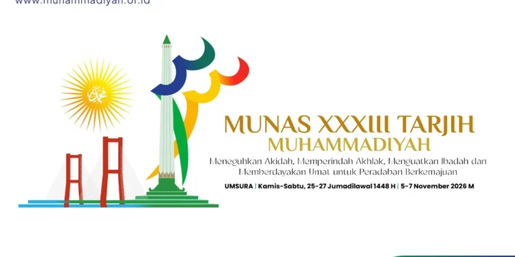 Surabaya, Mas Mansur, dan Jalan Panjang Majelis Tarjih Muhammadiyah